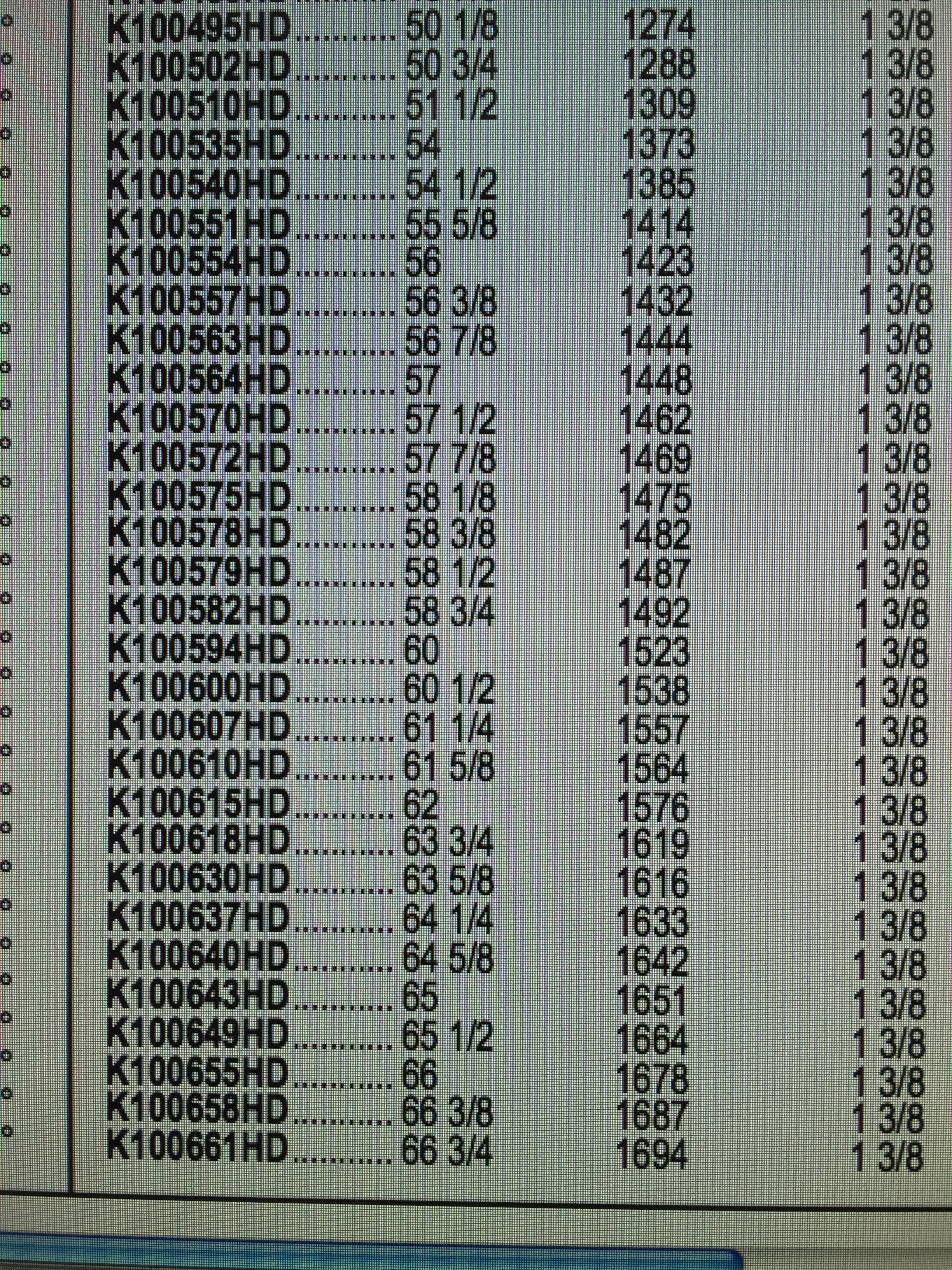 Gates belt size? | SRT Hellcat Forum